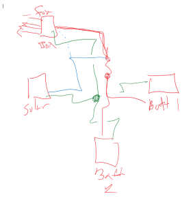 Electrical Diagram