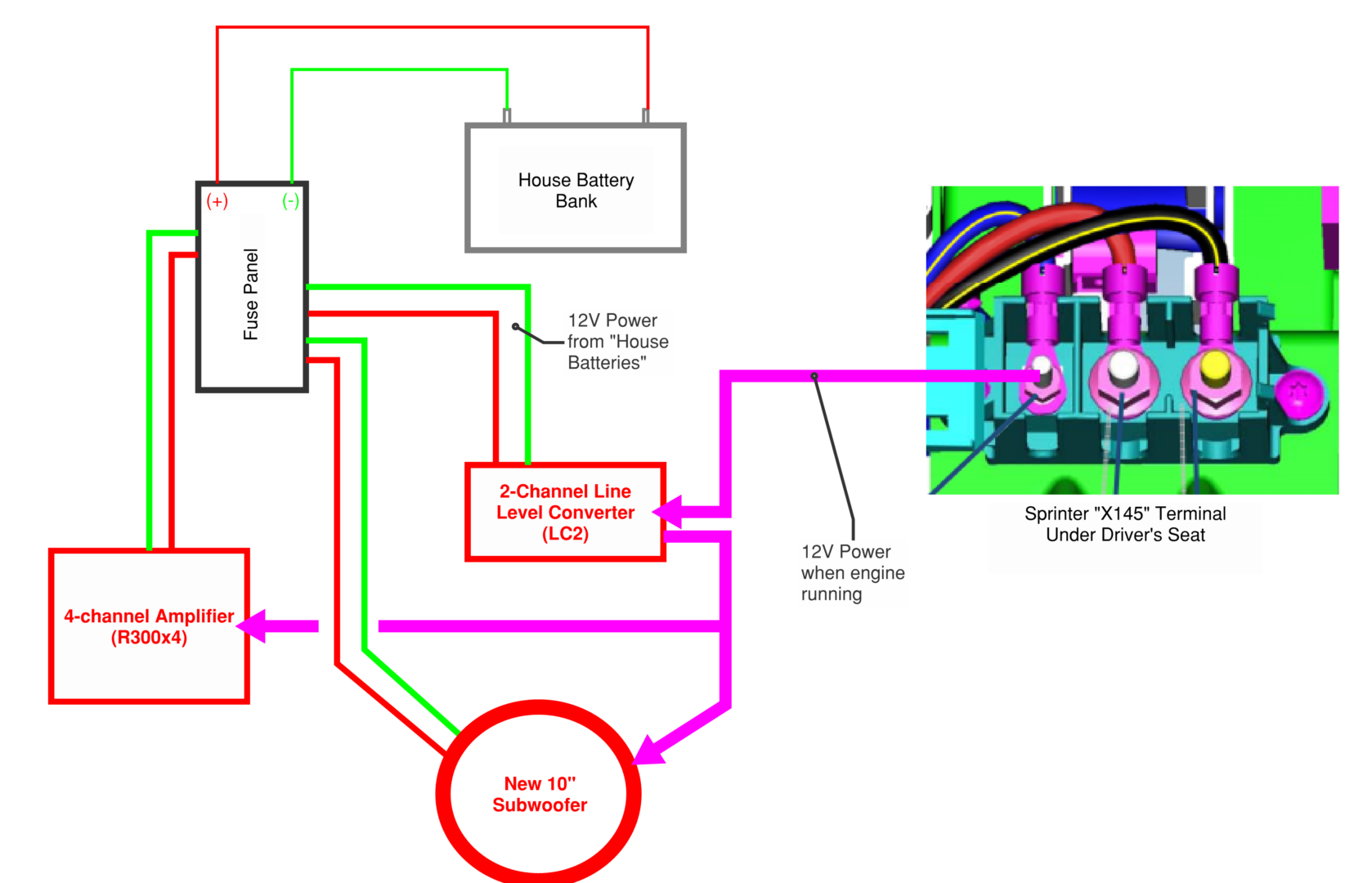 Mercedes Sprinter Fuse Box Chart 311 Cdi