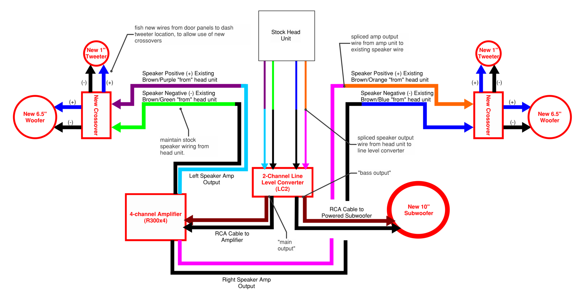 Series Parallel Speaker Wiring Diagram - Database - Wiring Diagram Sample
