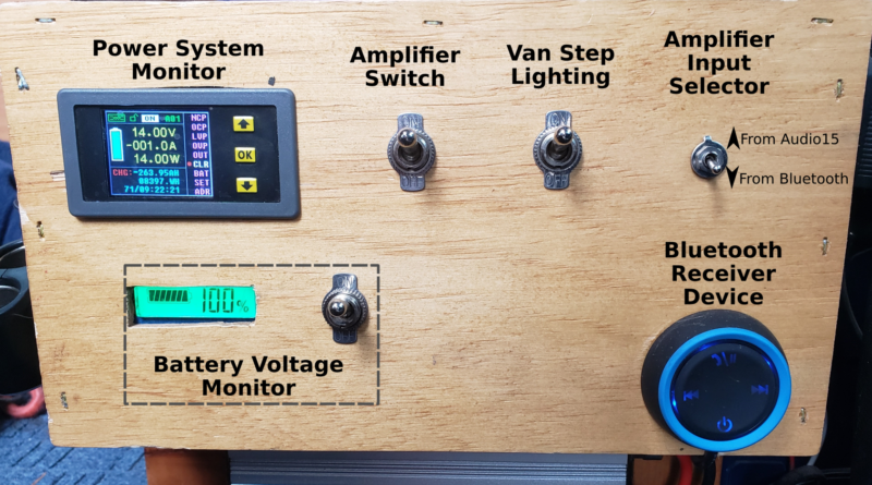 Points Unknown - Sprinter Van Upgrade - In House Bluetooth Music Setup