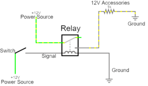 Relay in the off position