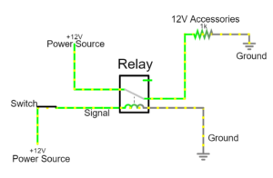 relay in the on position